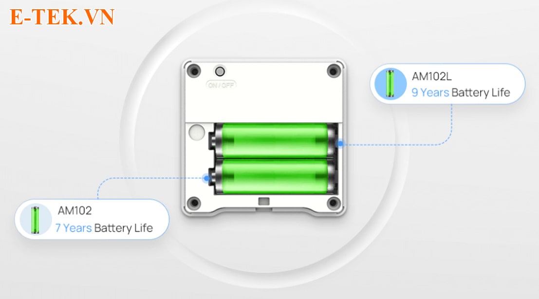 Cảm biến nhiệt độ độ ẩm không dây sử dụng pin lâu AM102