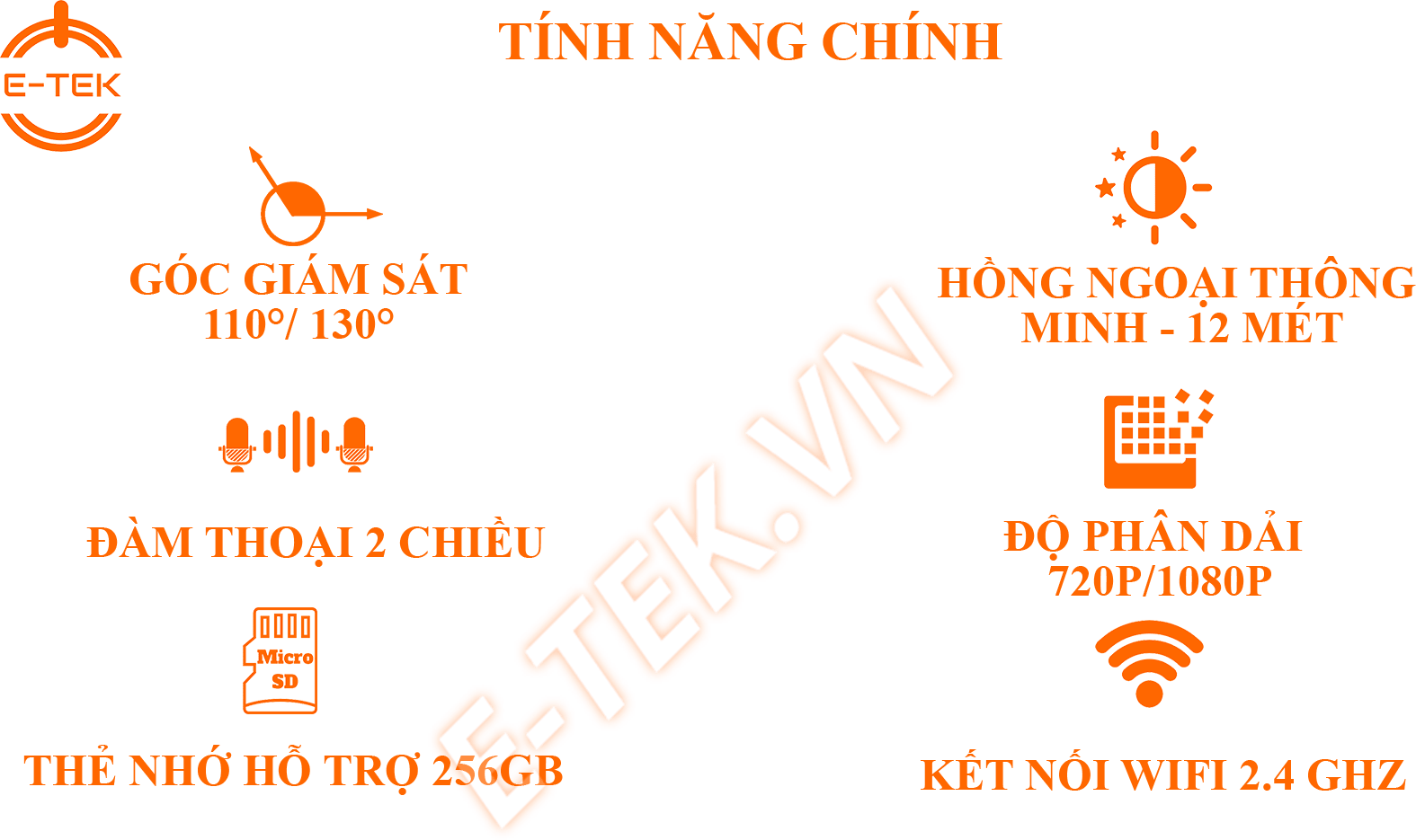 CAMERA WIFI IP C1C TÍNH NĂNG