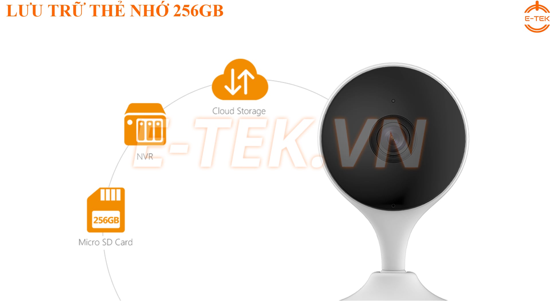 Camera WIFI IMOU C22EP lưu trữ thẻ nhớ 256GB