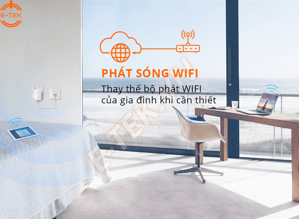 Bộ kích sóng WIFI TPlink TL-WA855RE tích hợp bộ phát sóng WIFI