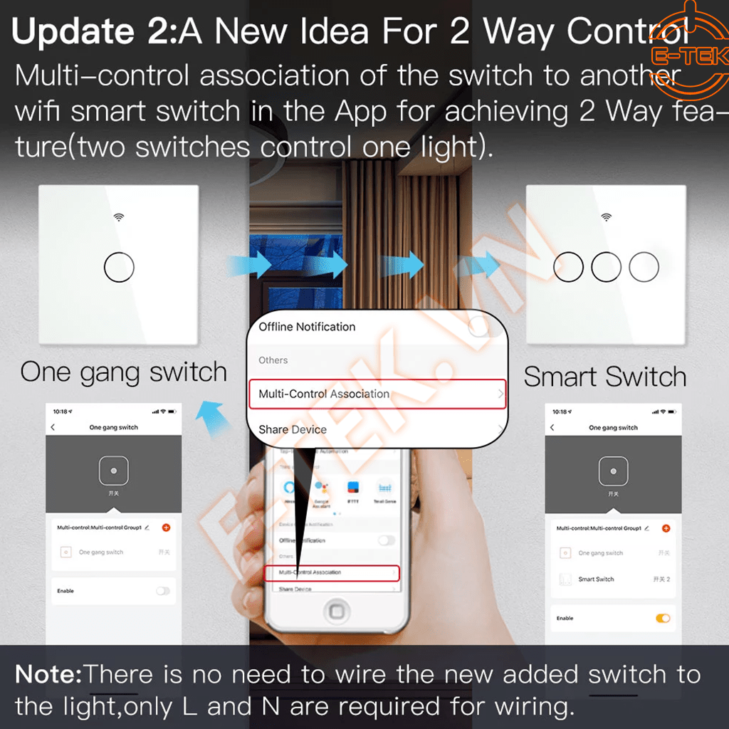 Công tắc cảm ứng WIFI thông minh TUYA hỗ trợ kết nối nhiều công tắc điều khiển đèn