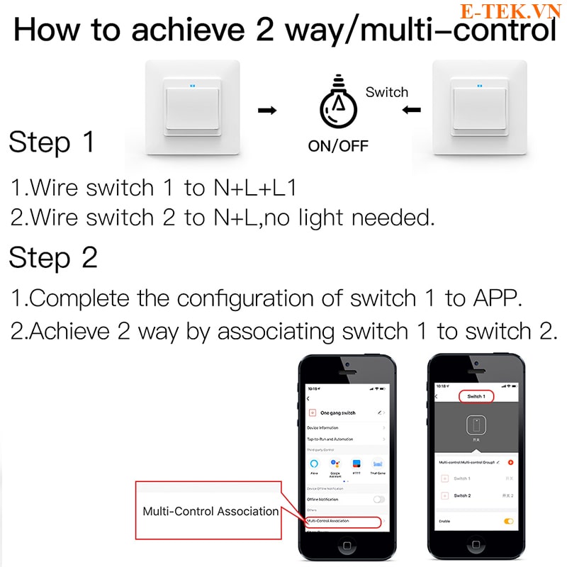 Công tắc cơ thông minh TUYA chia sẻ điều khiển chung 1 đèn dễ dàng