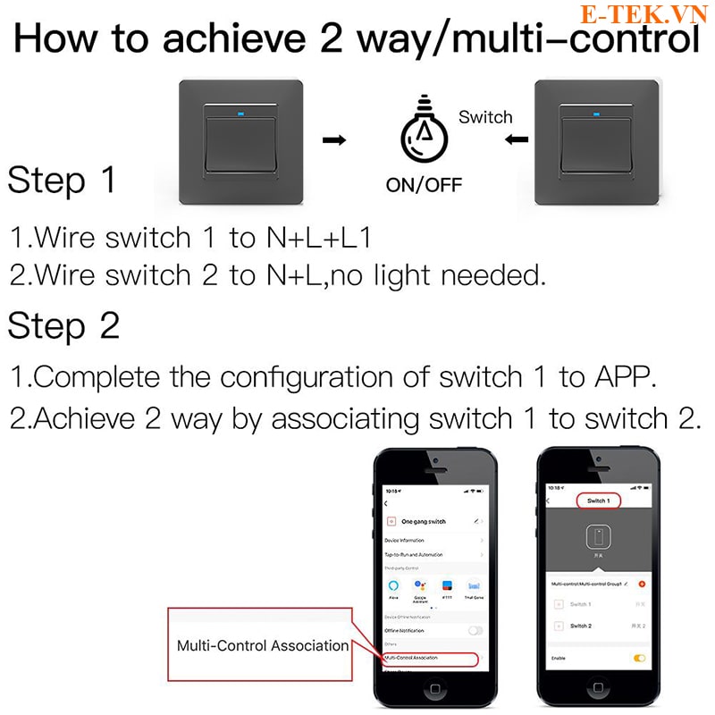 Công tắc TUYA Wifi thiết lập Công tắc điều khiển cầu thang nhanh hơn, đơn giản hơn.