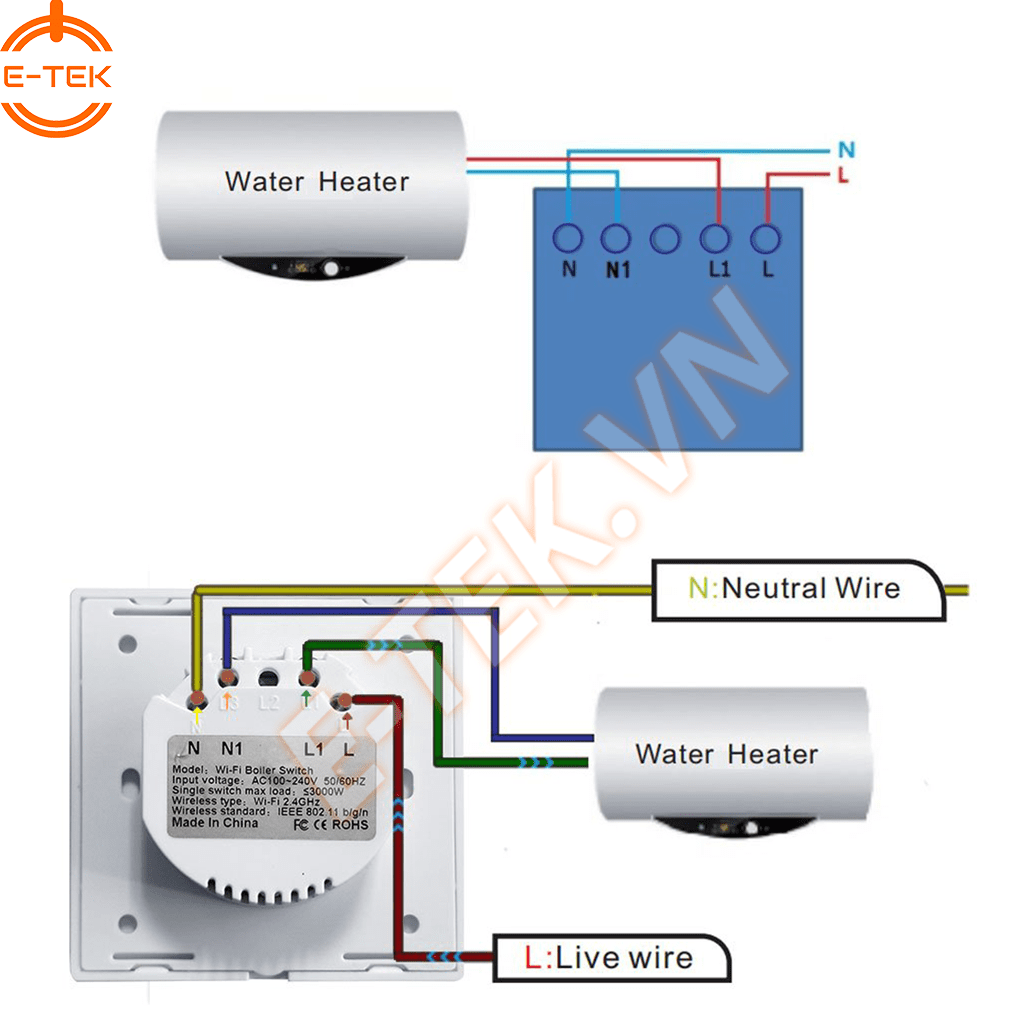 CÔNG TẮC CẢM ỨNG THÔNG MINH WIFI TUYA  MÔ HÌNH ĐẤU NỐI