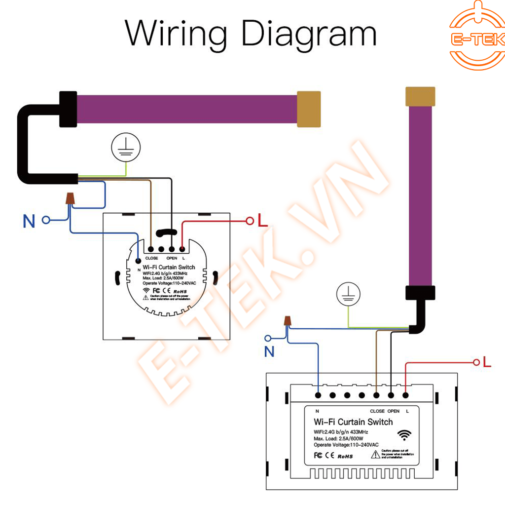 Công tắcđiều khiển RÈM thông minh TUYA  mô hình đầu nối