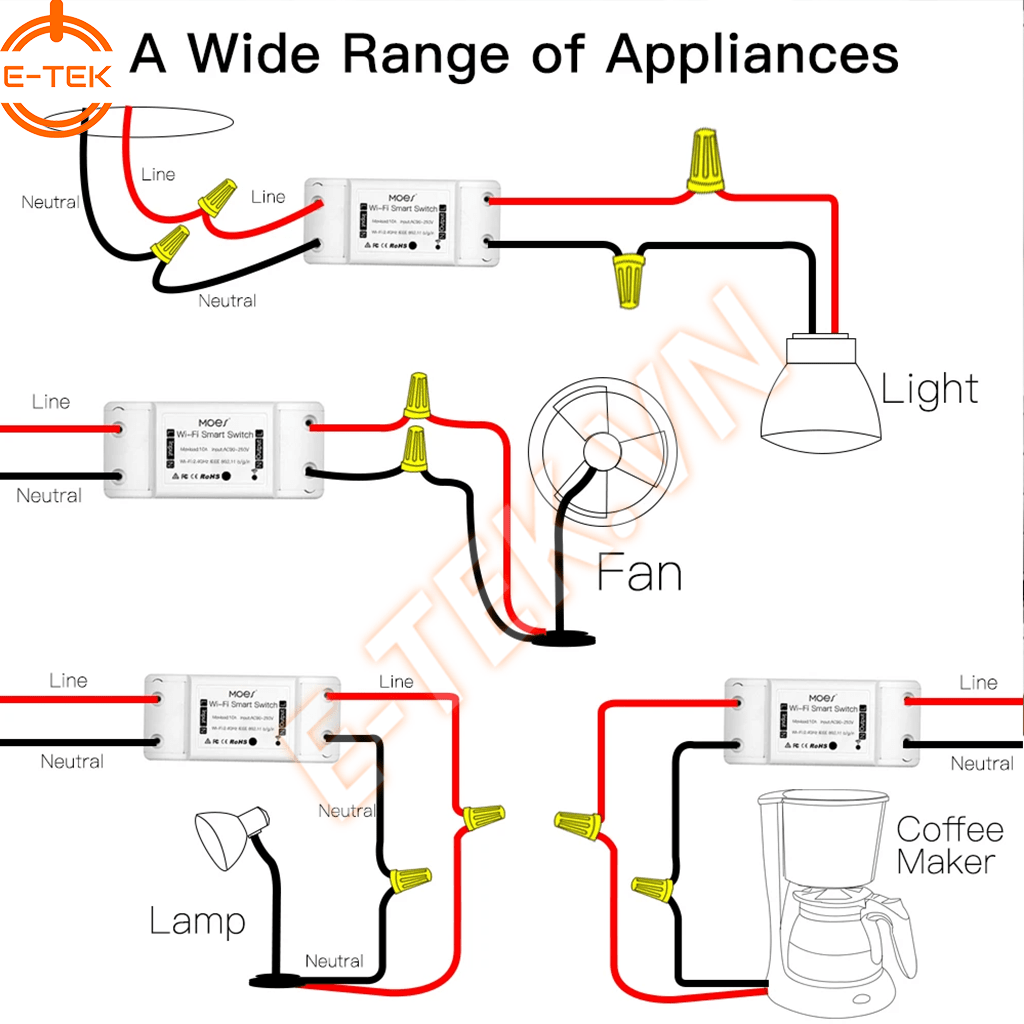 Công tắc thông minh MOSE MS-101 mô hình kết nối