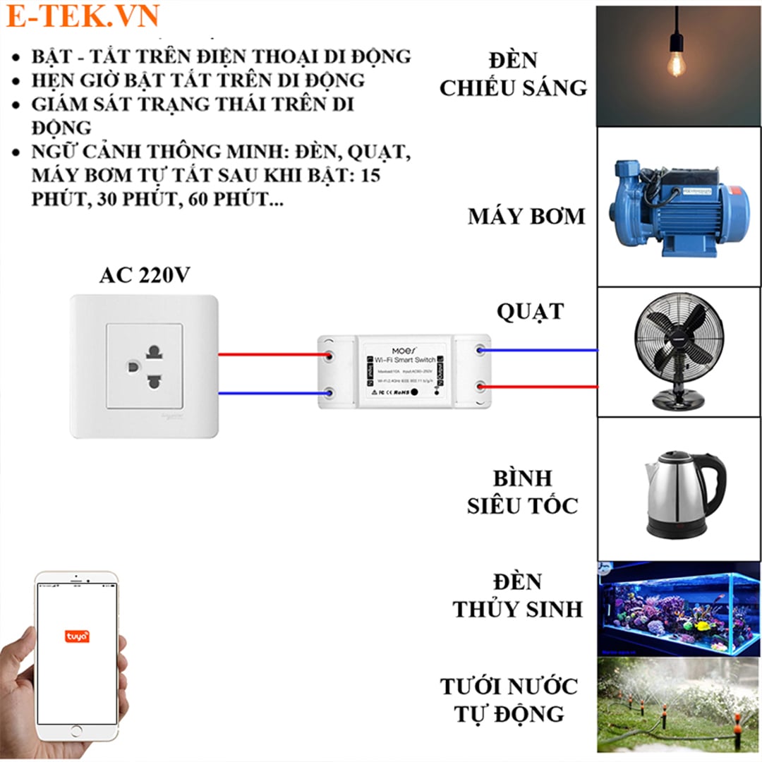 Công tắc wifi điều khiển máy bơm, quạt, các thiết bị khác