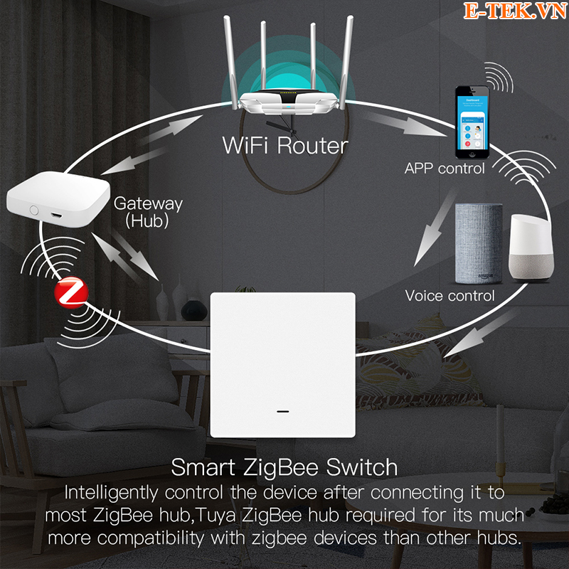 công tắc cơ tuya zigbee hỗ trợ kết nối đa số thiết bị zigbee gateway