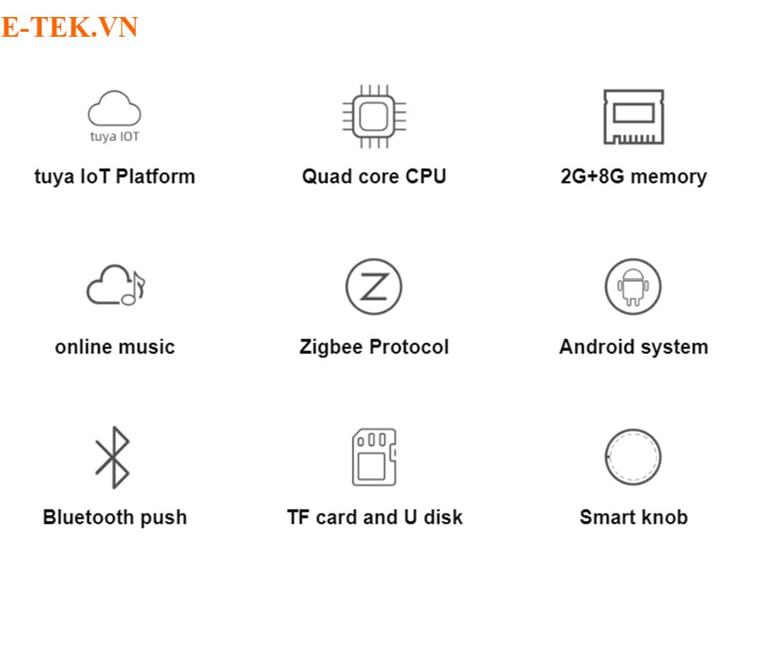 Cấu hình màn hình cảm ứng amply Tuya