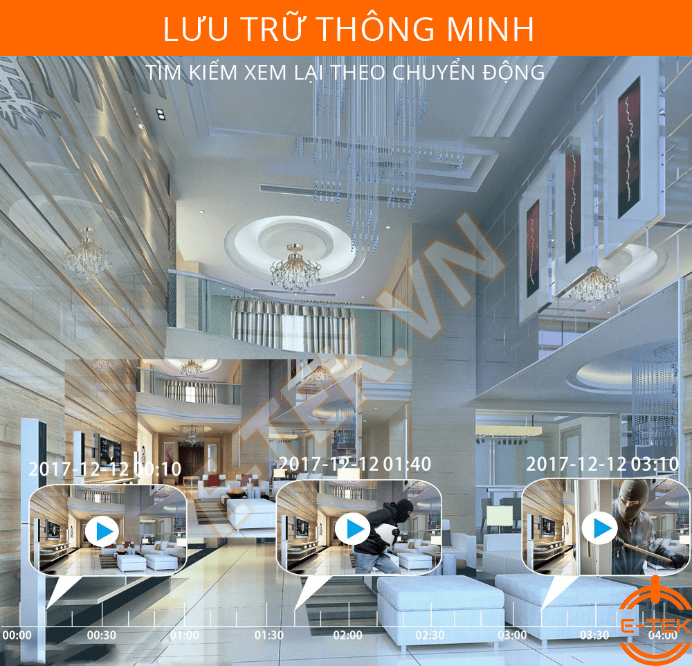 NVR của bộ kit camera wifi có tính năng lưu trữ thông minh theo sự kiện
