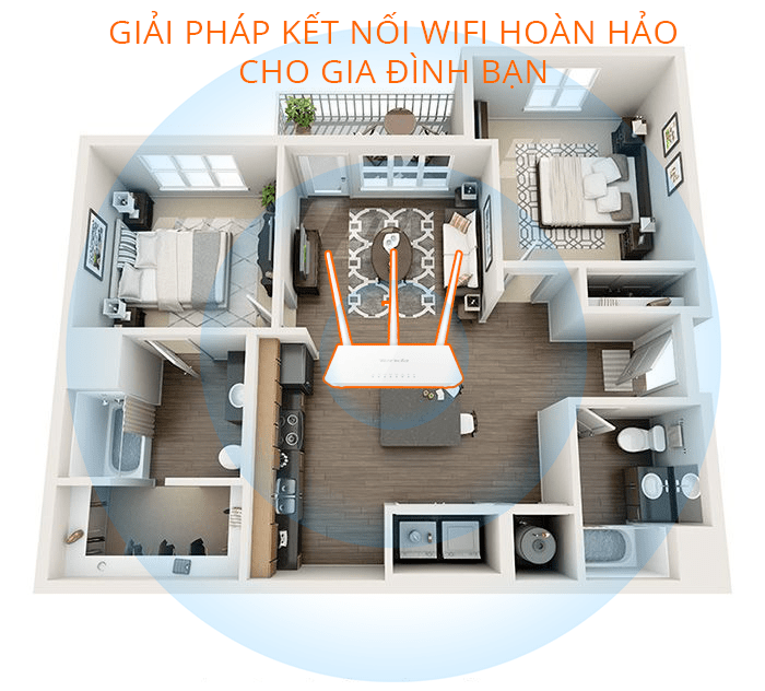 Bộ phát WIFI Tenda 3 râu F3 giải pháp kết nối WIFI hoàn hảo cho gia đình