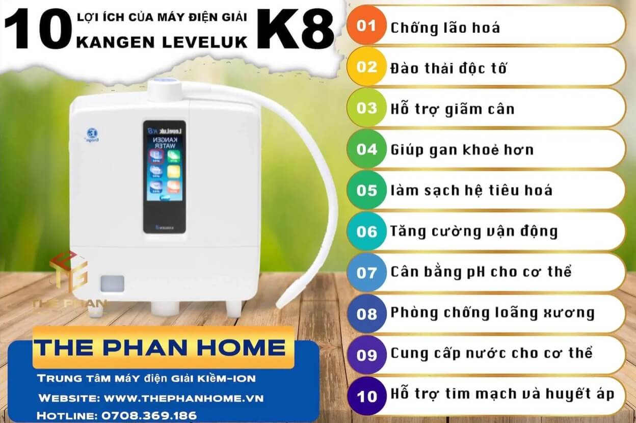 10-Lợi-Ích-Của-Máy-Lọc-Nước-Điện-Giải-Ion-Kiềm-Kangen-K8