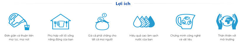Những lợi ích khi sử dụng Bình Lọc Nước Aquaphor Premium (Đồng Hồ điện tử).