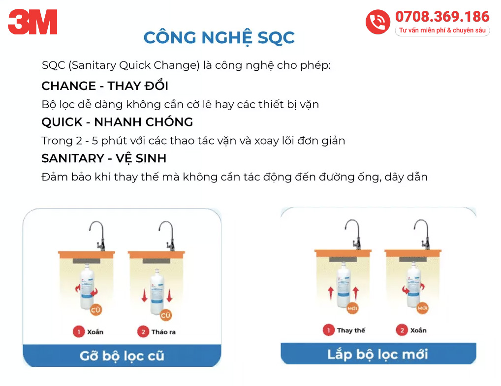 Công nghệ thay lõi lọc nhanh SQC của 3M