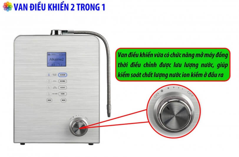 Máy Điện Giải Ion Kiềm IONIA SM V112TL có thiết kế van điều khiển 2 trong 1.