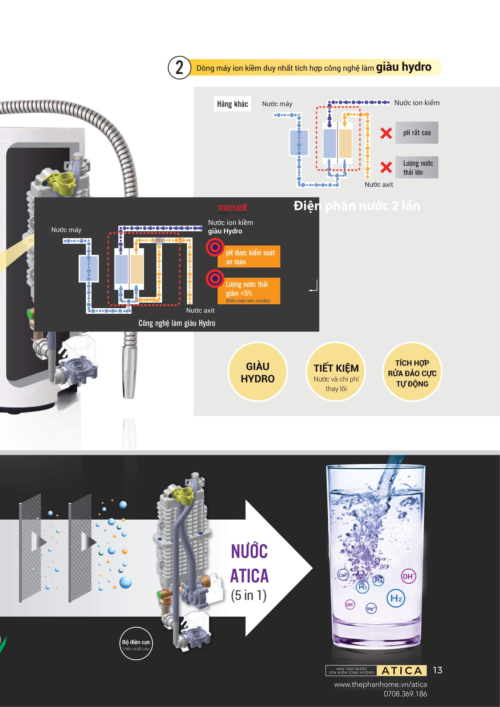 Máy Lọc Nước Điện Giải Ion Kiềm ATICA GOLD - Độc quyền công nghệ điện phân nước 2 lần