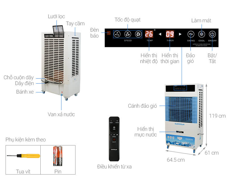 Chi tiết các bộ phận của Máy Làm Mát Không Khí Daikiosan DKA-06000A