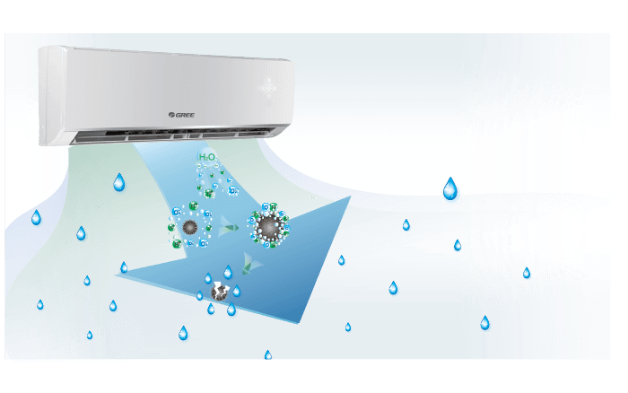Máy Lạnh Treo Tường GREE Connect Wifi Inverter - Cold Plasma – Bảo vệ sức khỏe tối đa