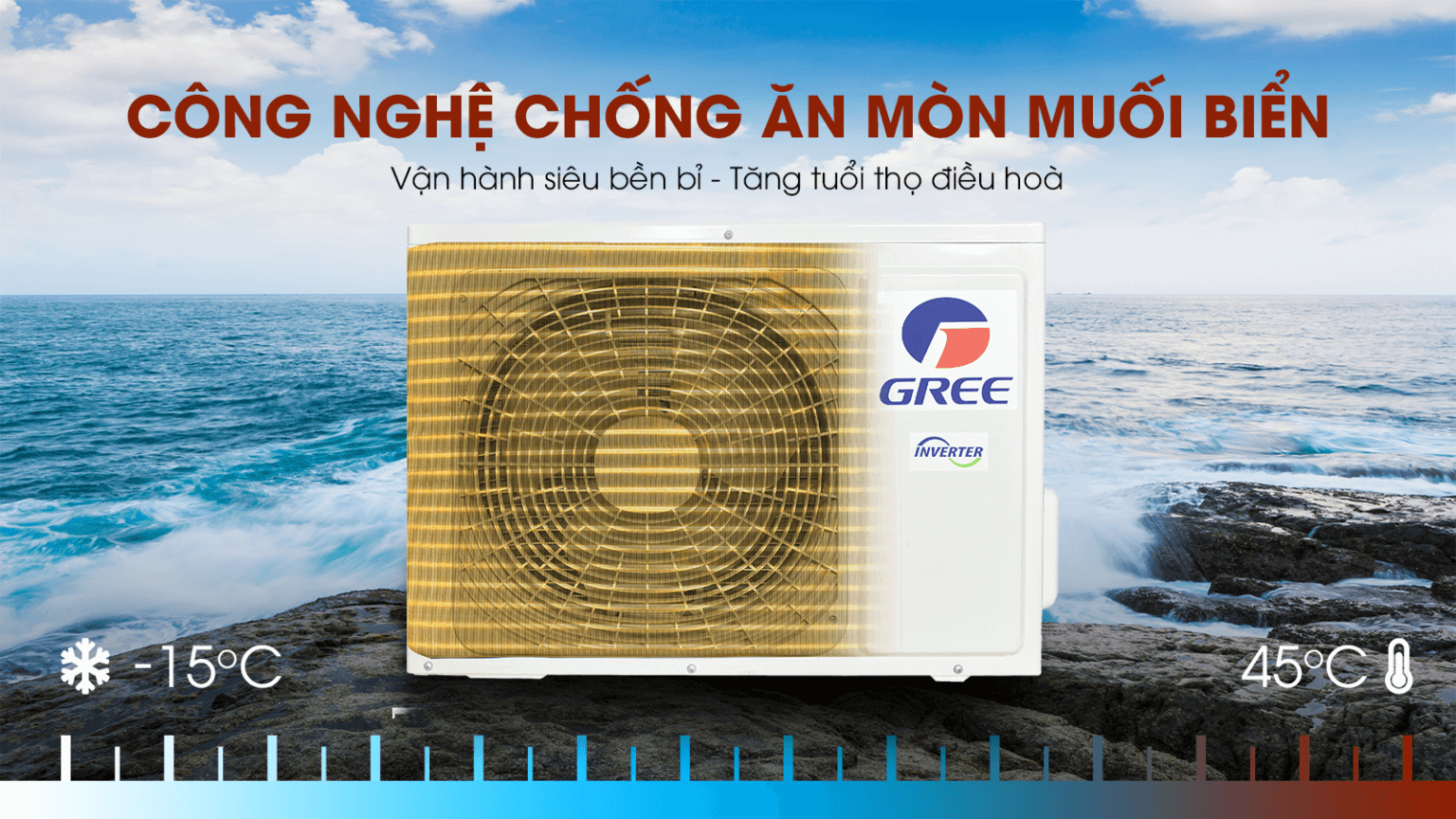  Máy Lạnh Treo Tường GREE Inverter Fairy - Công nghệ chống ăn mòn muối biển