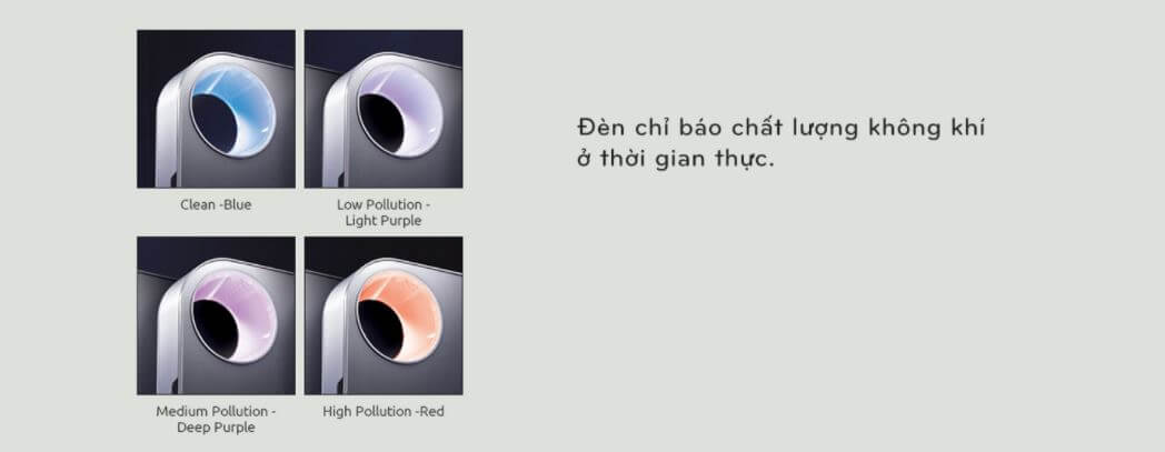 Máy Lọc Không Khí Coway COWBOY AP-1008DH cảm biến thông minh mức độ ô nhiễm không khí.