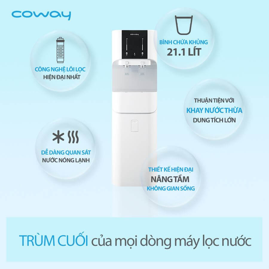 Máy Lọc Nước Nóng Lạnh Coway CHP-671R (CORE) - dòng máy công suất lớn dành cho văn phòng.