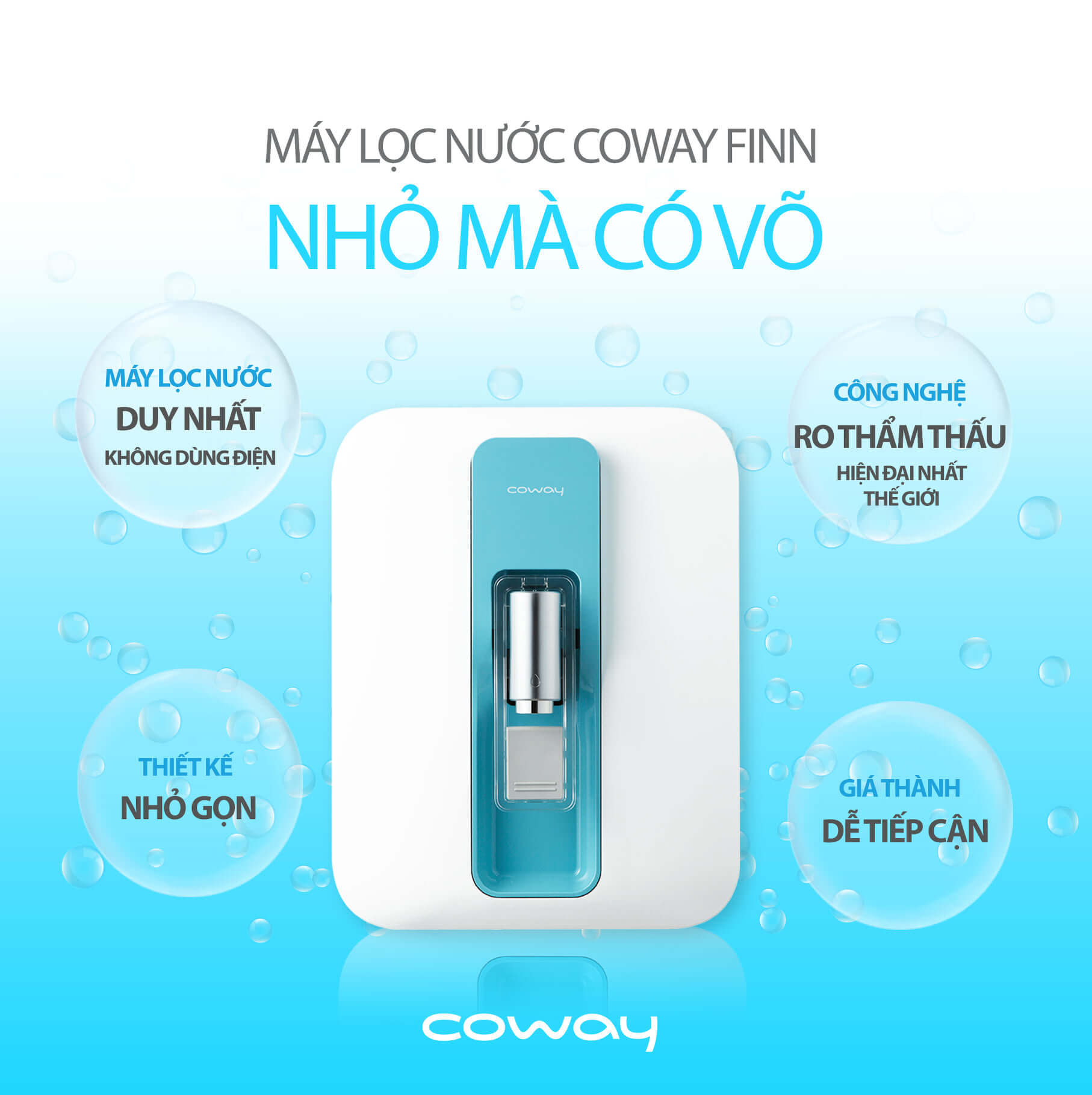 Máy Lọc Nước Coway Finn (P-300L) không sử dụng điện.