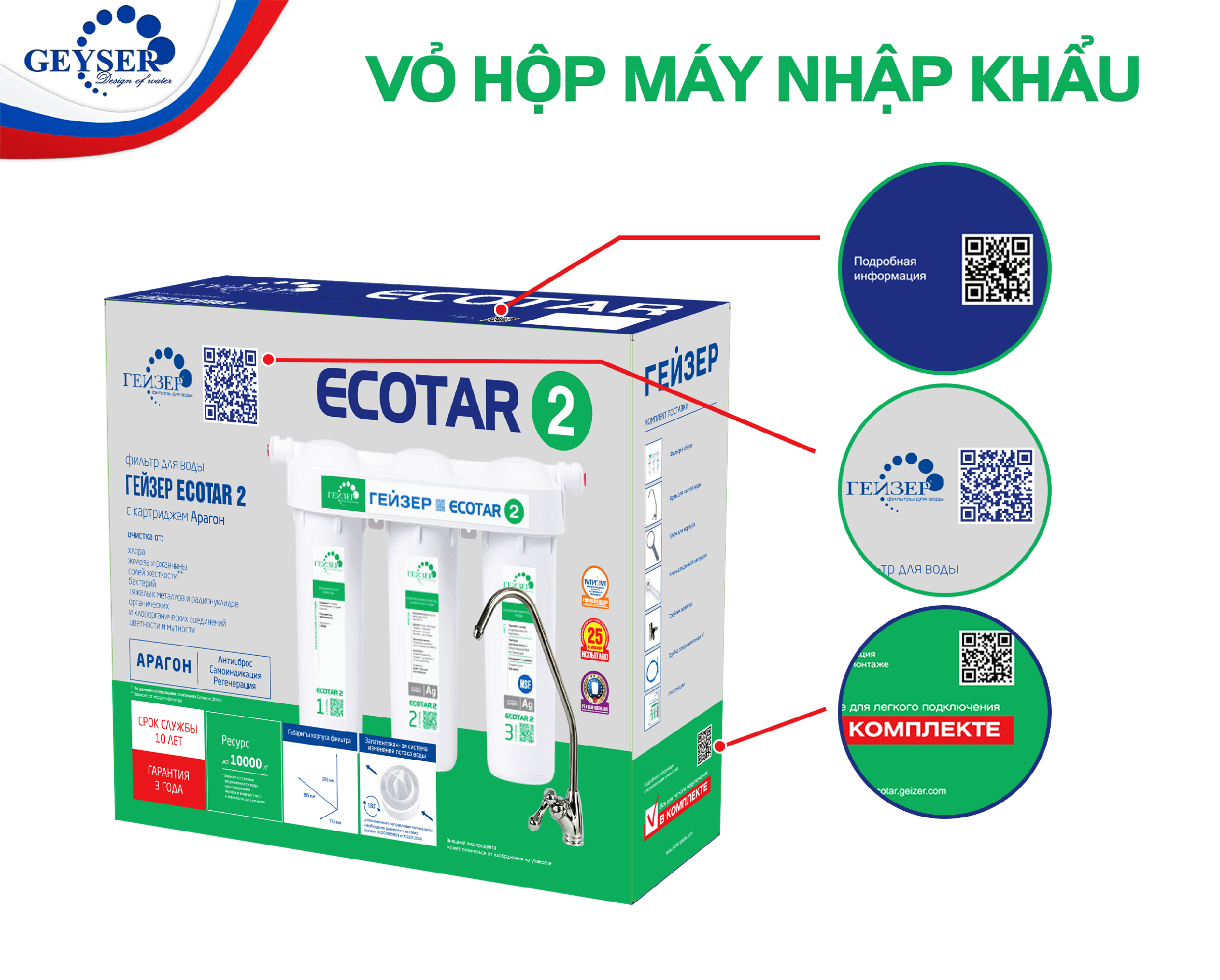 Vỏ hộp Máy Lọc Nước Geyser ECOTAR 2 đúng hàng chính hãng.