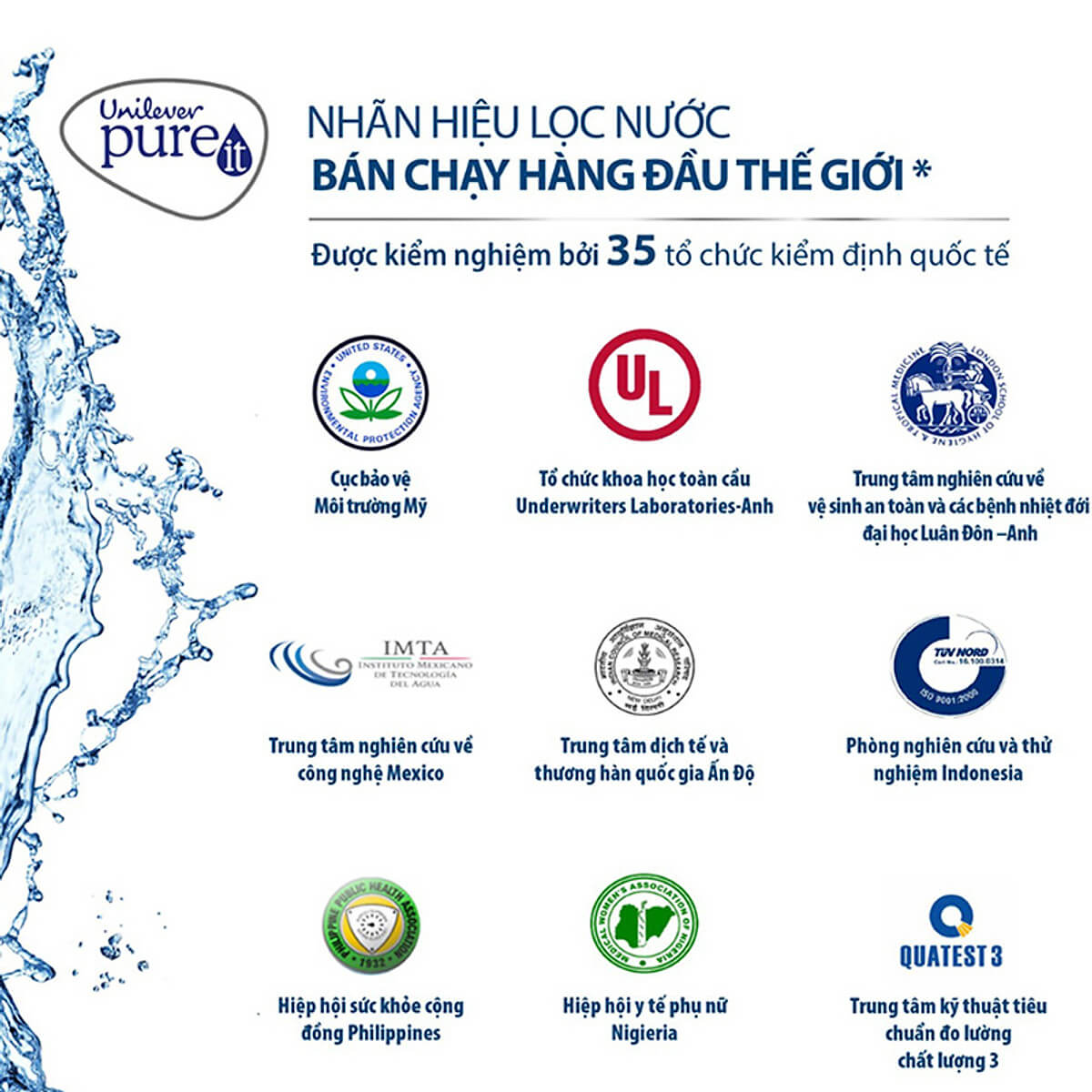 Chiếc máy lọc nước Pureit Excella đến từ thương hiệu bán chạy hàng đầu thế giới thuộc tập đoàn Unilever cho bạn yên tâm sử dụng với chất lượng nước lọc sạch khuẩn