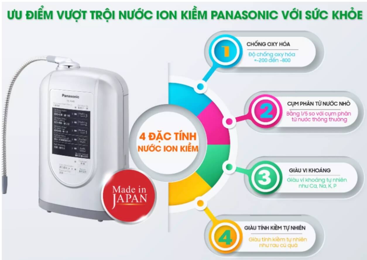 Ưu-Điểm-Vượt-Trội-ion-Panasonic-Với-Sức-khoẻ