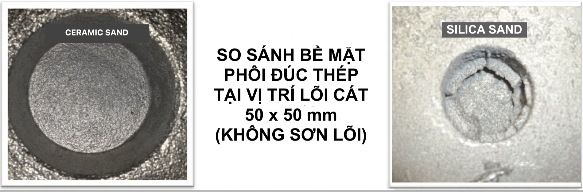 So sánh bề mặt phôi từ cát gốm và cát sílica