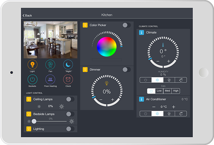 Giao diện điều khiển trên hệ tống KNX