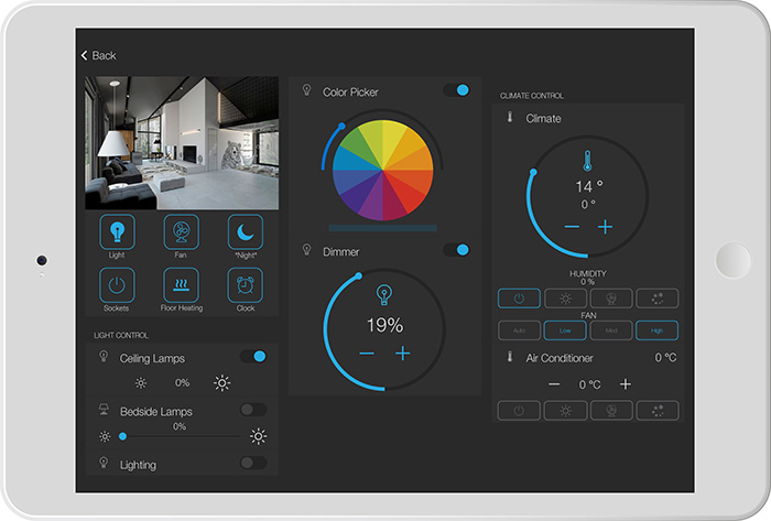 Giao diện điều khiển Nhà thông minh KNX