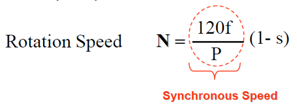 cong-thuc-tinh-so-vong-quay