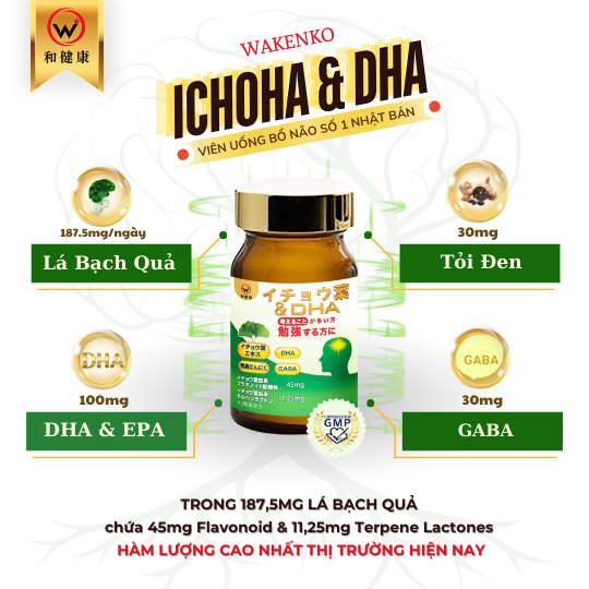 Thành Phần Viên Uống Tiền Đình Bổ Não Cao Cấp DHA + ICHOHA Wakenko