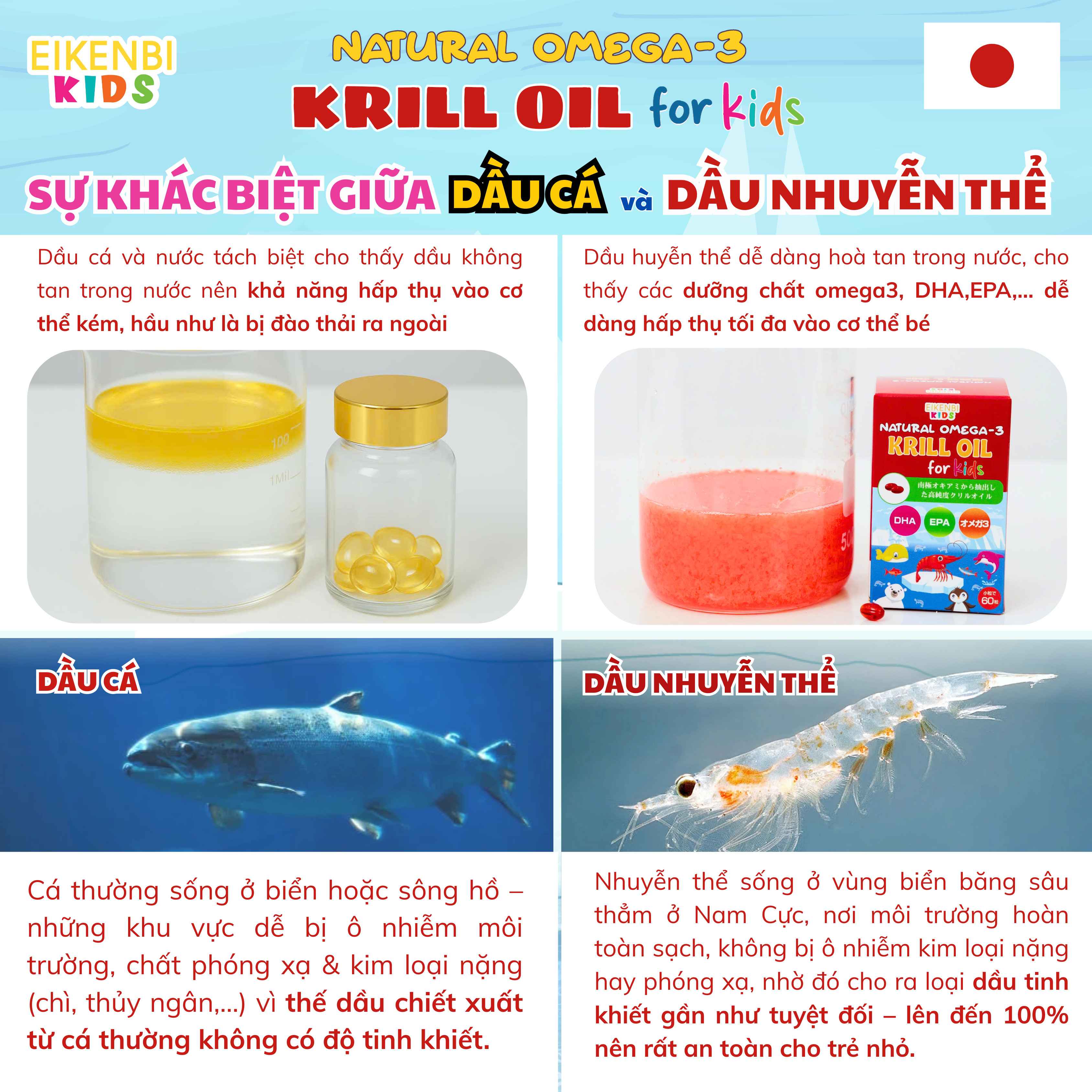 Dầu nhuyễn thể Krill Oil Kids cho trẻ em có gì đặc biệt?