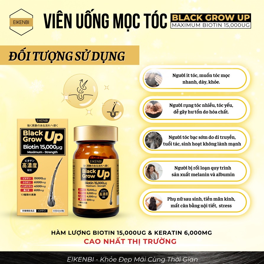Đối tượng sử dụng viên uống mọc tóc & đen tóc Black Grow Up Maximum Biotin