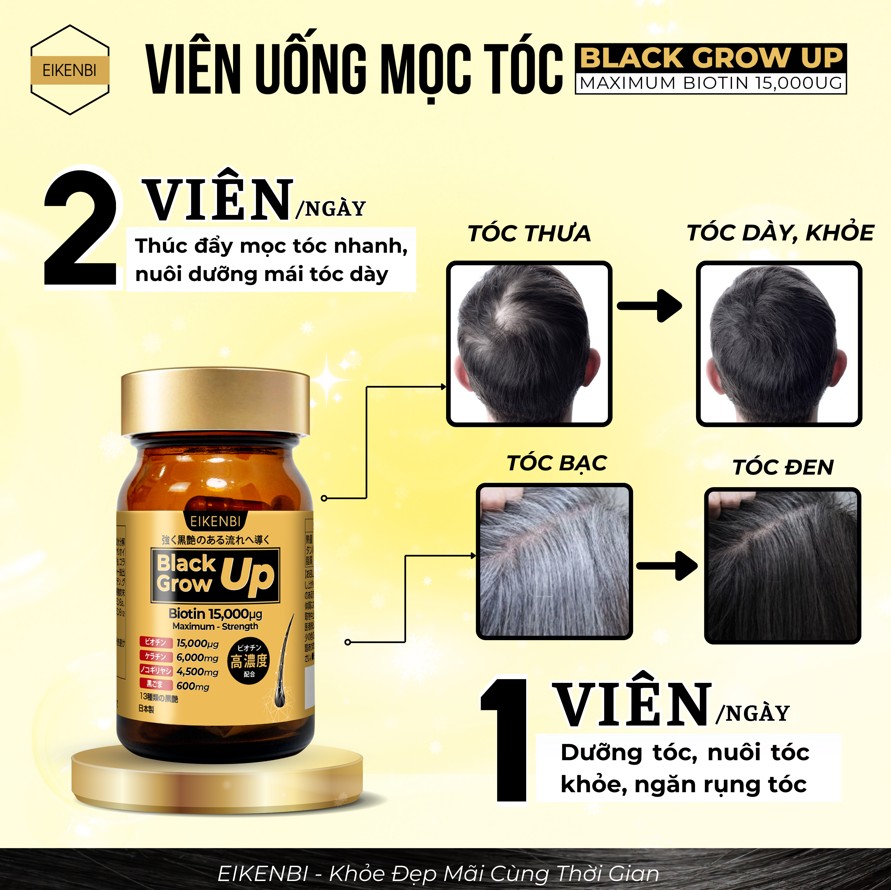 Hướng dẫn sử dụng viên uống mọc tóc & đen tóc Black Grow Up Maximum Biotin