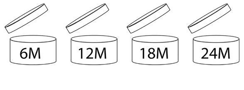 Kiểm tra ký hiệu PAO trên bao bì mỹ phẩm Nhật Bản