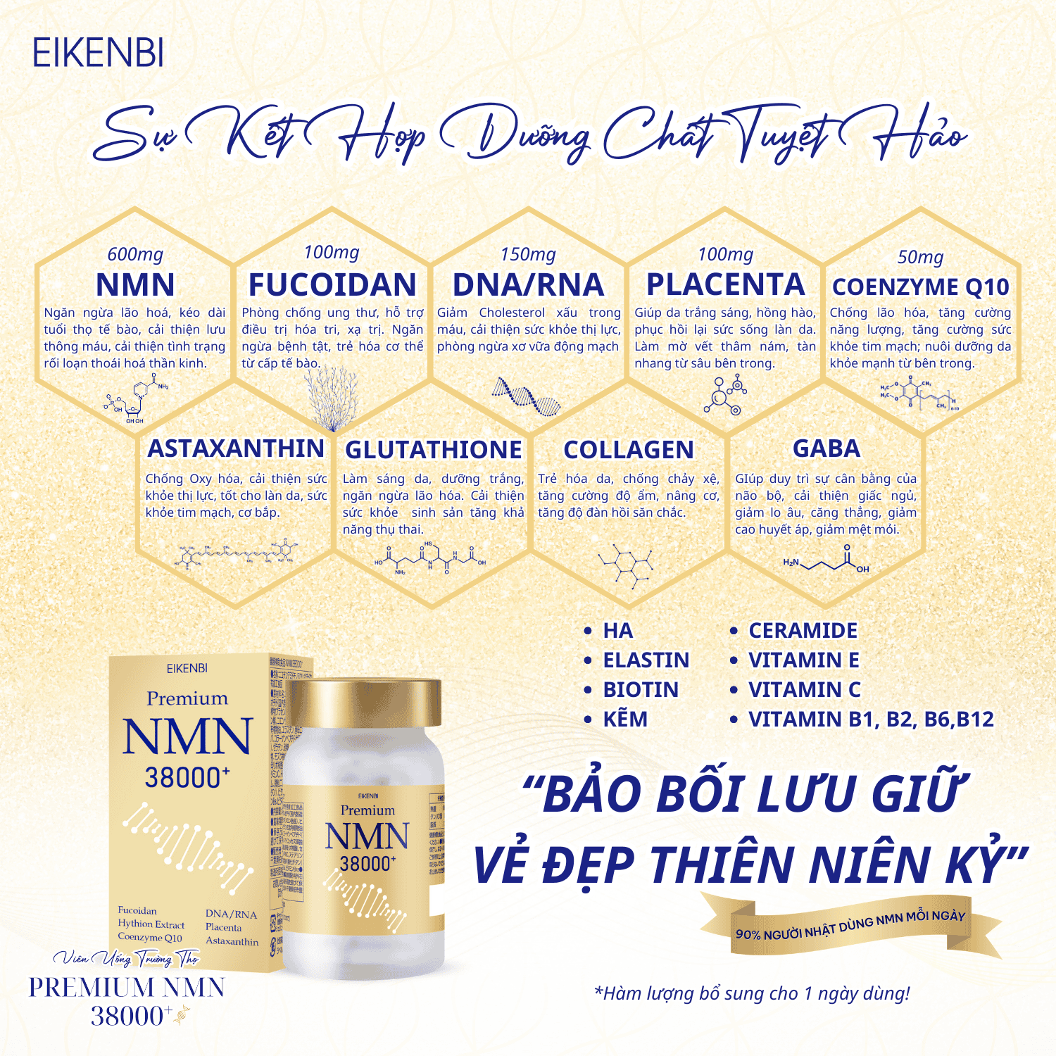 Thành Phần Của Viên Uống NMN 38000+ Eikenbi