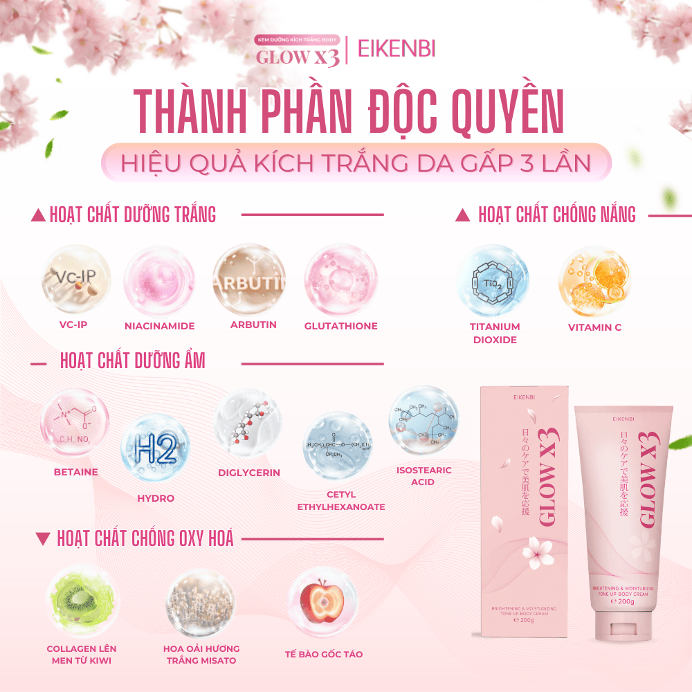 Thành Phần Của Kem Kích Trắng Body Nâng Tone Glow X3 Eikenbi