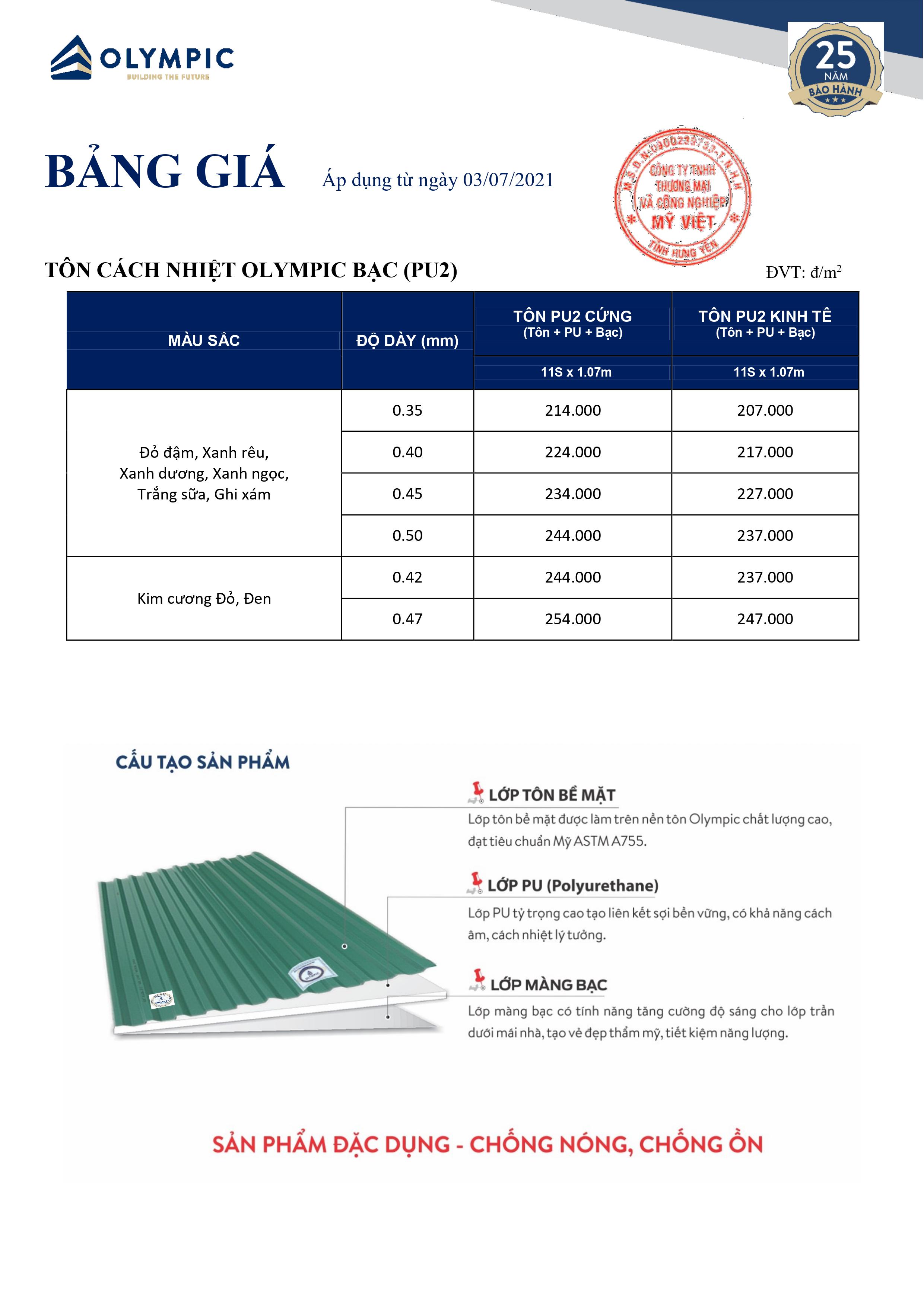 Bảng giá tôn cách nhiệt Olympic bạc PU2