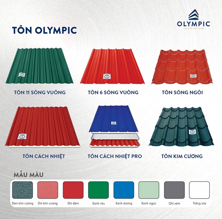 Tôn Olympic là loại tôn có độ dày đạt chuẩn