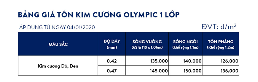 Bảng báo giá tôn kim cương 1 lớp Olympic