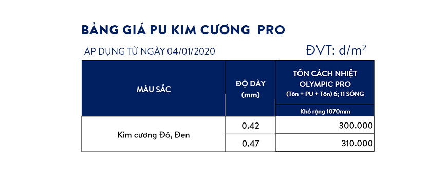 Bảng giá tôn Olympic kim cương PU1