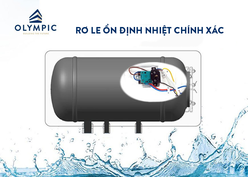 Hệ thống rơ le ổn định nhiệt, tăng tính an toàn trong quá trình sử dụng