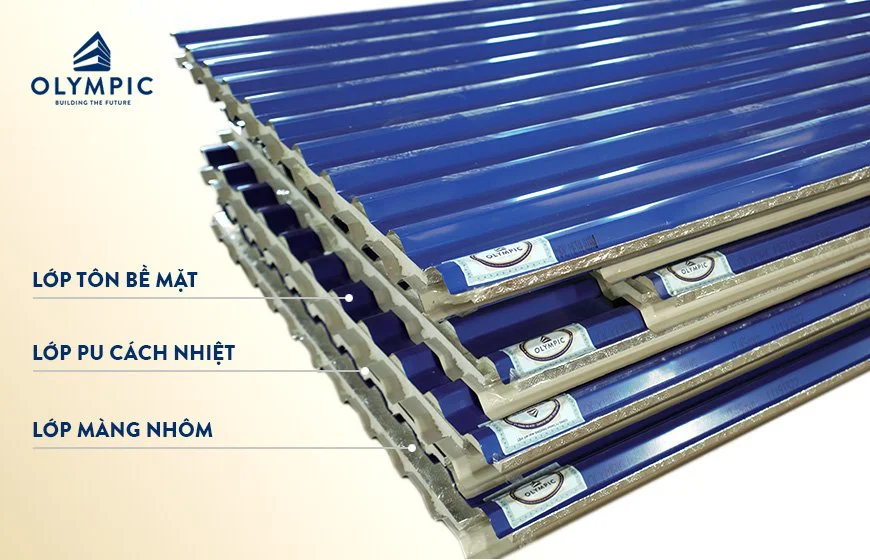 Tôn cách nhiệt Olympic giúp ngôi nhà của bạn có chức năng “đông ấm hạ mát”