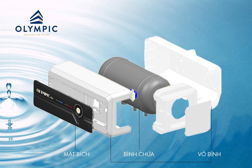 Cấu tạo bên trong bình nóng lạnh