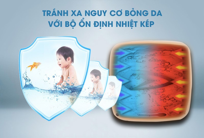 Bộ ổn định nhiệt giúp đảm bảo an toàn cho người sử dụng