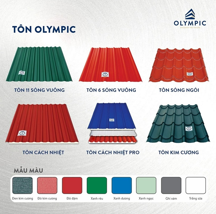 Tôn Olympic với thiết kế đa dạng, phù hợp với mọi công trình