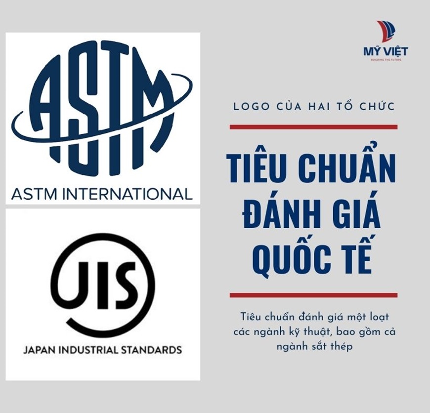 Hai tiêu chuẩn quốc tế giúp bạn an tâm về chất lượng đối với vật liệu xây dựng như thép, tôn